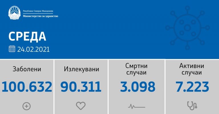 153695697_2627423317564685_6967960375227295353_o