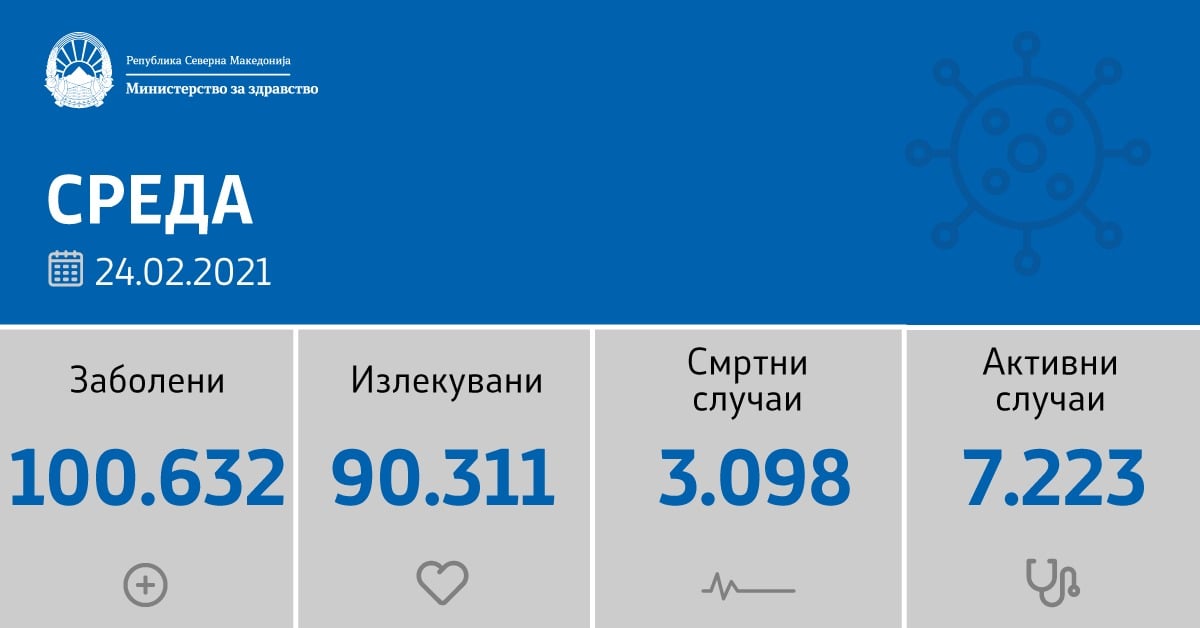 153695697_2627423317564685_6967960375227295353_o