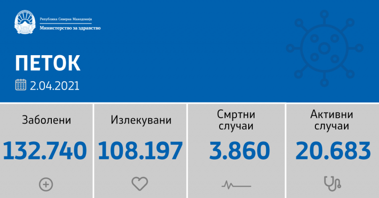 167813488_2655517798088570_6168174419898349687_n