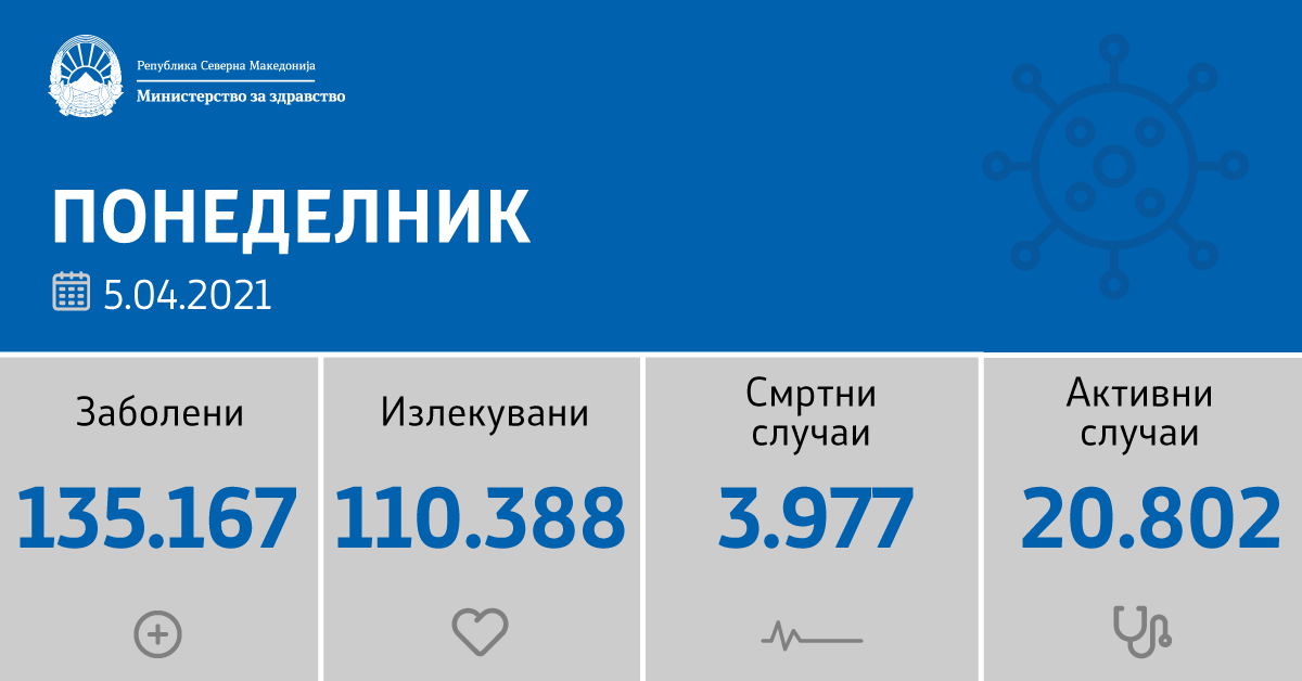 169366997_4074552542601904_6662840746437120986_n