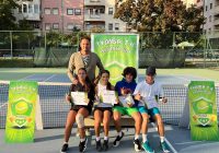 ВИДЕО: Се одржа тениски турнир во младински категории