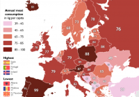 Македонците консумираат најмалку месо во Европа