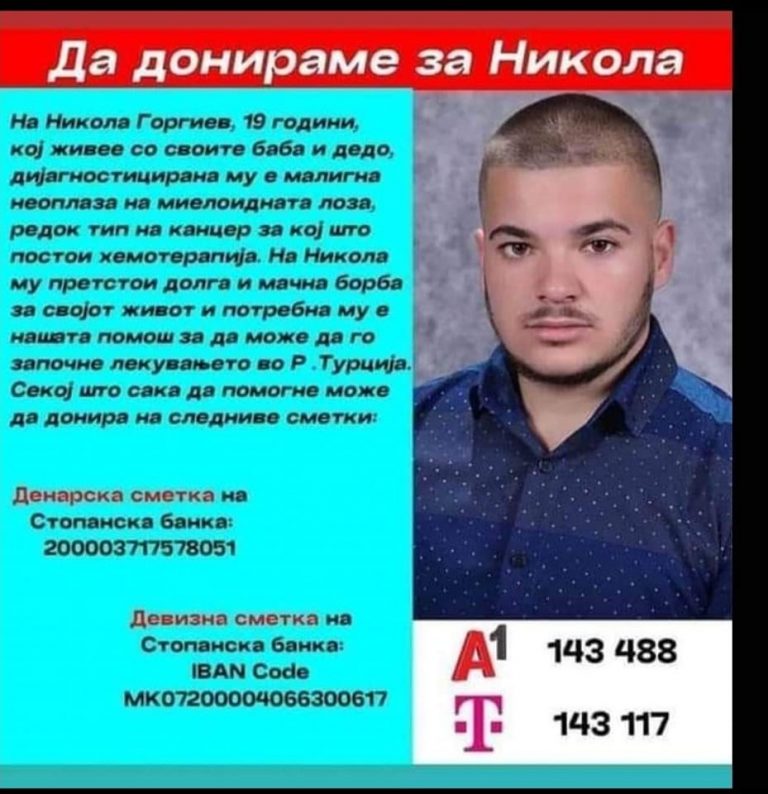 nik