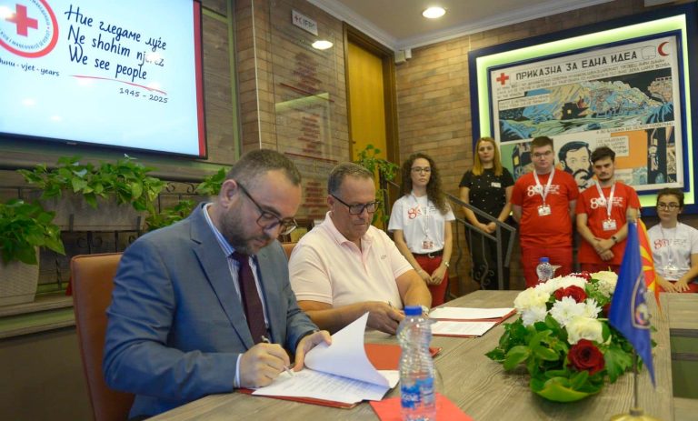 toskovski saiti crven krst