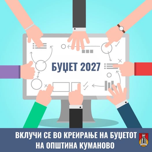 budzet